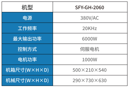 20K超聲波多層滾焊機(jī)_01.jpg